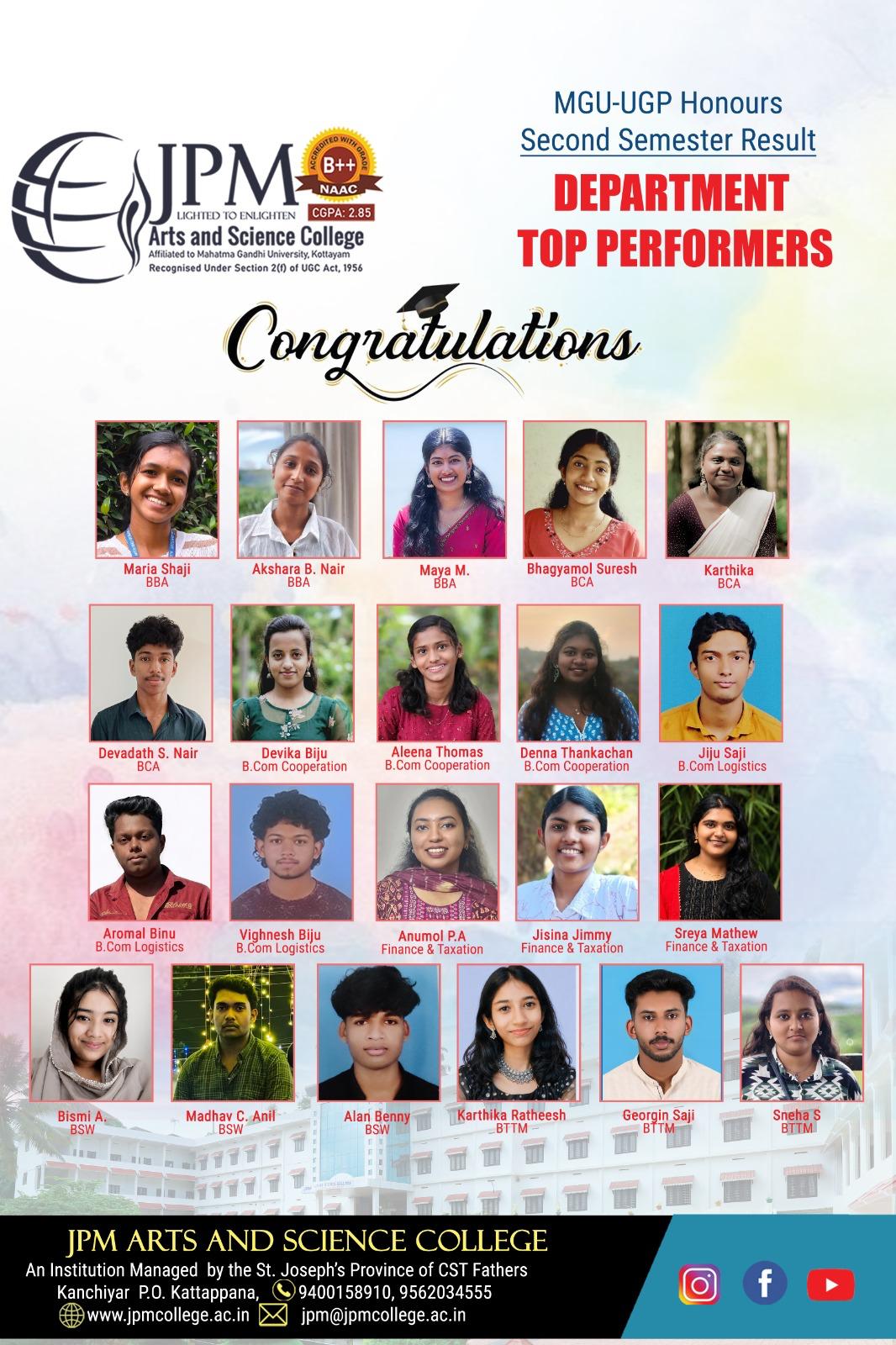CONGRATULATIONS